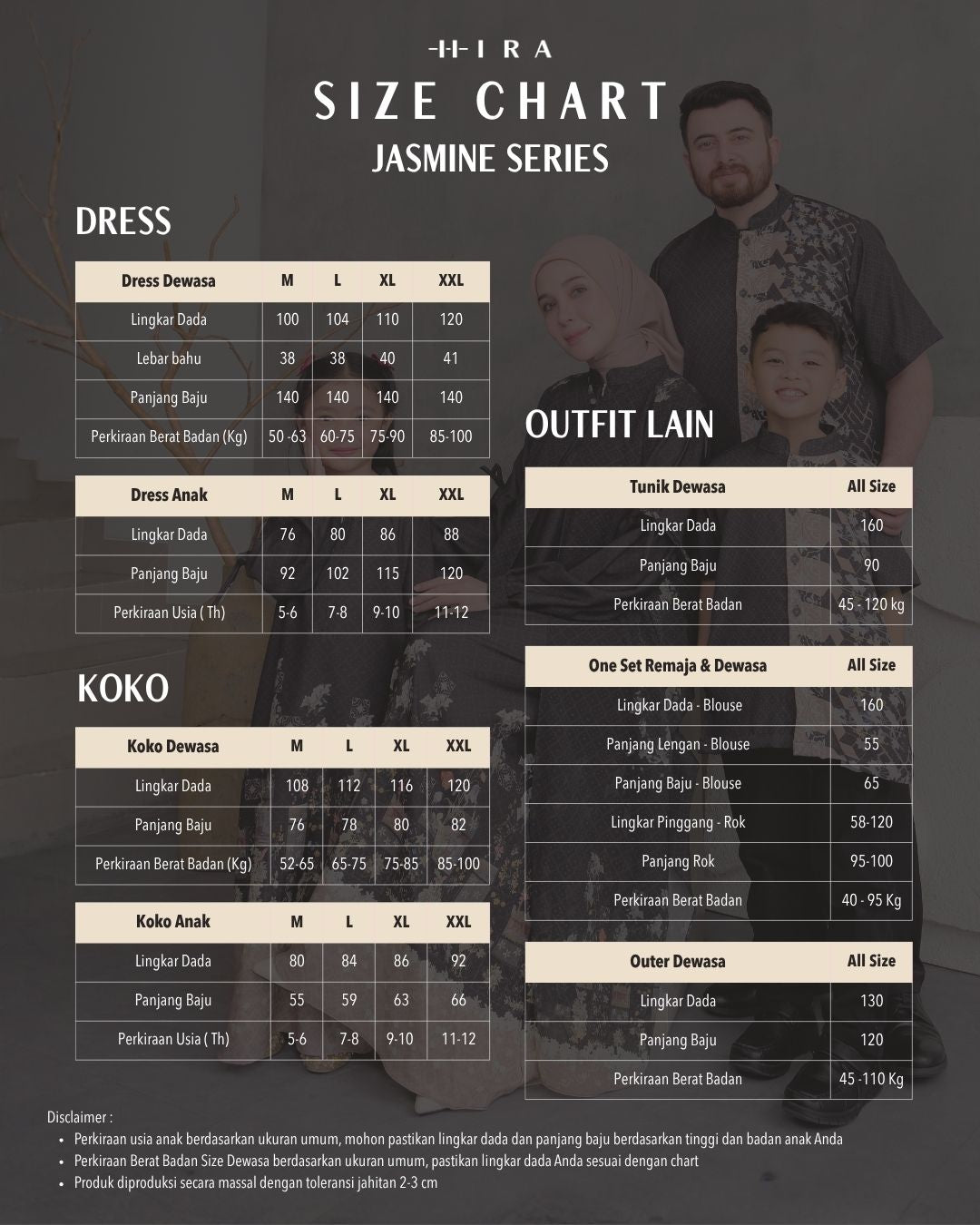 Custom Orderan Famset | Jasmine Olea Kafa Family Set